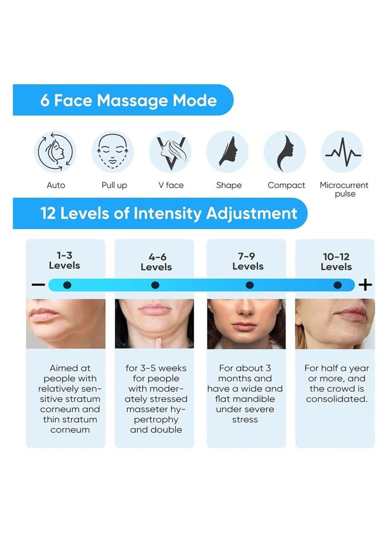 DMG TECH - Double Chin Reducer Machine, Electric V-Shape Face lift, Micro Current Face Slimming Massager, LED Photon Therapy Facial Slimming, Intelligent Reusable Face Lifting Massager with Blue Light - Image 1