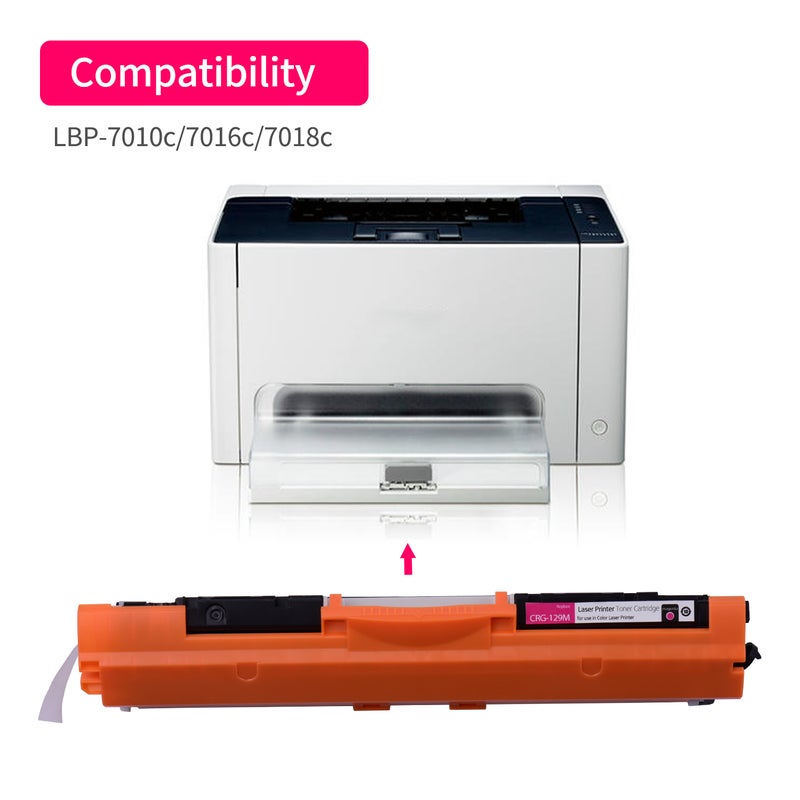 ตลับหมึกโทนเนอร์อัพเกรดที่เข้ากันได้สำหรับ Canon LBP-7010c/7016c/7018c (สีเหลือง, 1 ชิ้น) - Image 3