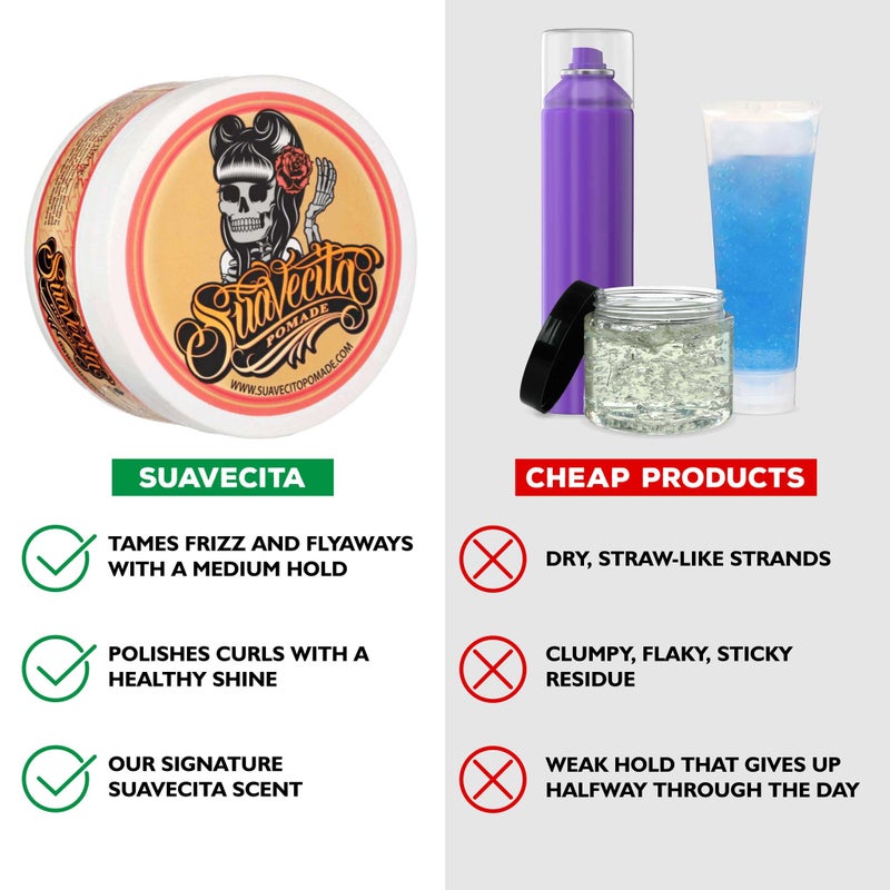 SUAVECITO Suavecita Pomade for Women 2.3 oz Can - Medium Hold, High Shine, Water Based, Wax Like Flake Free - All Day Hair Free Gel Hairstyles Easy to Wash Out - Image 4