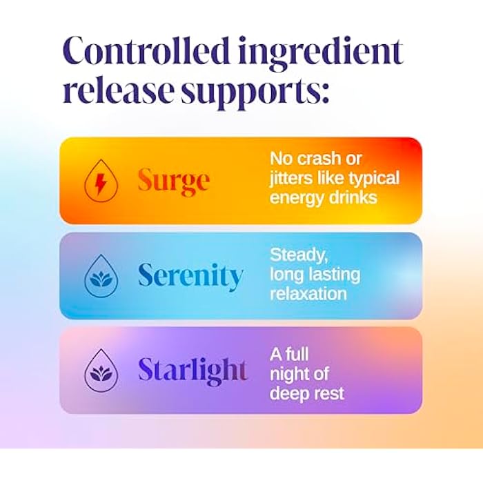 SAGA Functional Shot Variety Pack | Organic Nootropic Drink with Mushrooms, Yerba Mate, CoQ10, Kava, & Valerian Root, Alpha GPC, Melatonin | Energy, Relaxation, Sleep | 2oz Plant-Based Shots (6-Pack) - Image 4