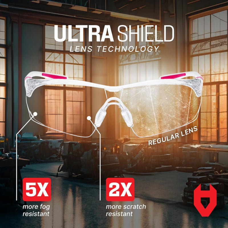 NoCry Clear Safety Glasses for Women with Adjustable Frames â€” Anti Fog Safety Glasses with 100% UV Protection & Scratch Resistance, ANSI Z87.1 Rated â€” Perfect Safety Goggles for Women, Nursing Goggles - Image 4