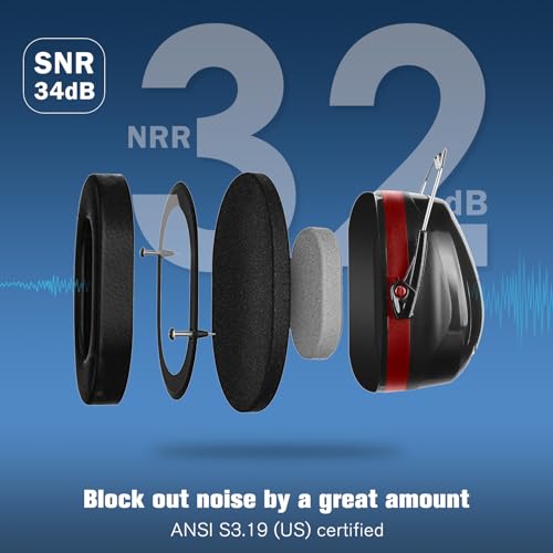 Procase حماية السمع من بروكيس سماعات أذن NRR 32dB، سماعات أمان ملغية للضوضاء للبالغين/المراهقين، سماعات أذن عازلة للصوت للحساسية السمعية للصيد/ميدان الرماية، البناء - أحمر - Image 2