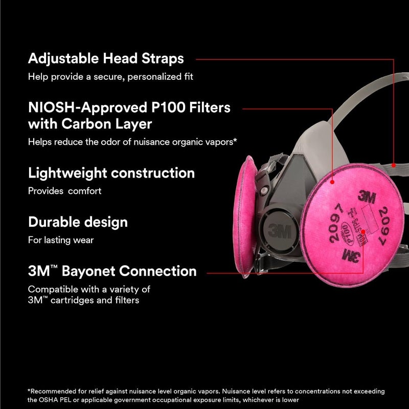 3M P100 Performance Mold & Lead Paint Removal Respirator, Medium Size, NIOSH-APPROVED P100 Rated Filter, Carbon Layer Helps Reduce Odor Nuisance, Lightweight, Adjustable Head Straps (6297P1-DC) - Image 5