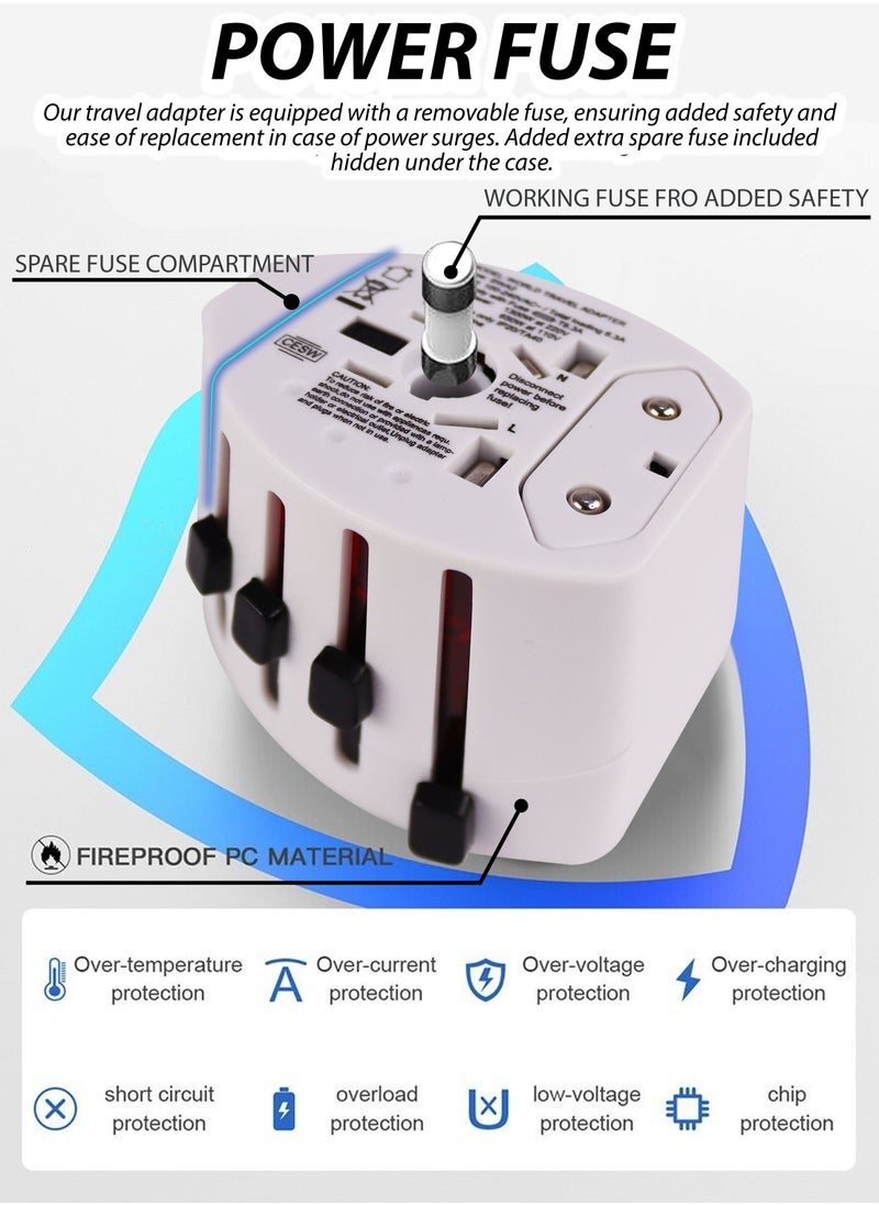DBLEW Universal World Travel Adapter With 2 USB Port Portable AC Power Charger for Smartphones Cameras Electric Appliances Works in 150 Countries Multiple International UK/US/AUS/EU Plug Multi Socket  - Image 5