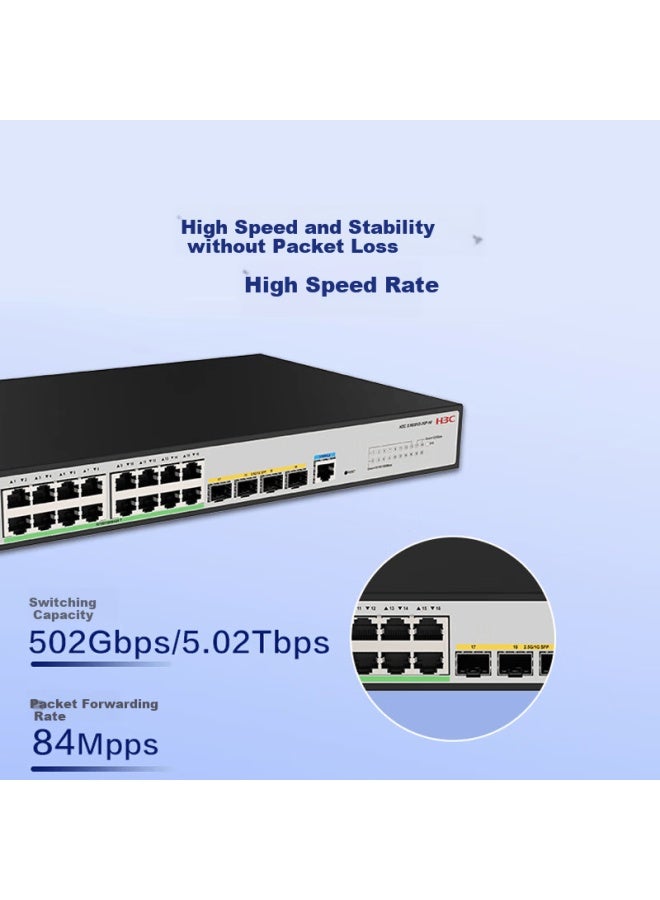 H3c 16-port Gigabit Ethernet + 4-port 2.5g Optical Layer 2 Web-managed Enterprise Network Switch Visual Management/ipv6/rate Limiting/vlan S1850v3-20p-hi