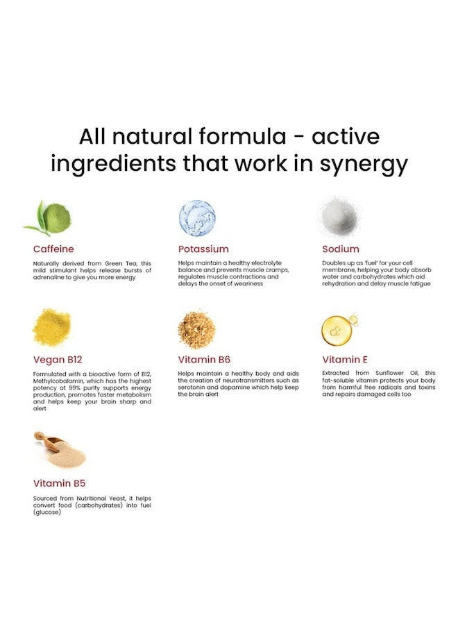 WELLBEING NUTRITION Melts Instant Energy, 100% Plant Based Green Tea Caffeine, Essential Electrolytes and Vitamins for Endurance, Sports Hydration, Pre Workout Energy Boost, 30 Oral Strips - Image 3