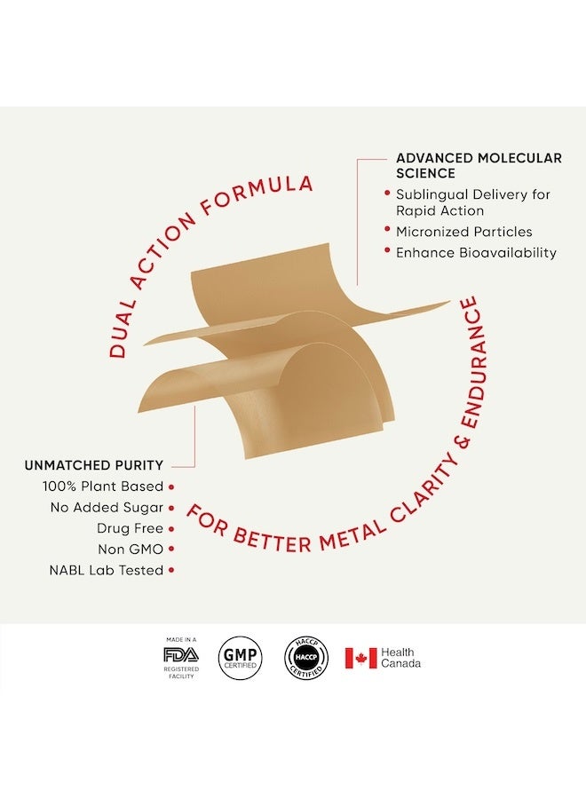 WELLBEING NUTRITION Melts Instant Energy, 100% Plant Based Green Tea Caffeine, Essential Electrolytes and Vitamins for Endurance, Sports Hydration, Pre Workout Energy Boost, 30 Oral Strips - Image 4