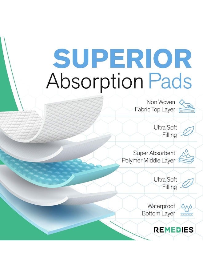 S/M/L/XL Four Sizes Baby Changing Pads, Disposable Diaper Changing Pads, 5-Layer Protection Hospital Pad, Incontinence Underpads, Ventilation Waterproof Leak Proof Rapid Drying Thicken And High Absorption Seamless Changing Pad For Kids Adults Elderly  - Image 3