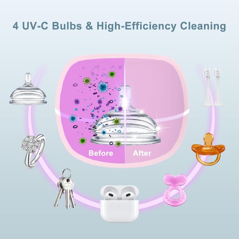 Zyntieu Upgraded Portable Pacifier Sanitizer UV Light Sanitizer Box 9999 Cleaned in 3 Minutes 90 Disinfection Cycles USB Rechargeable Baby Pacifier Sanitizer On The Go Large Pink - Image 5