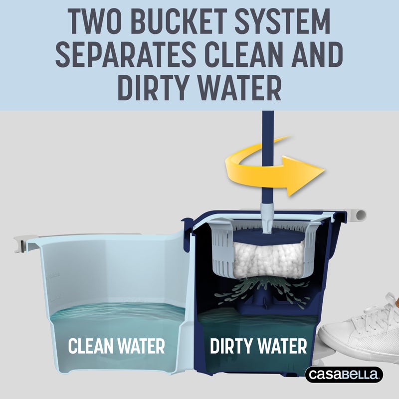 Casabella Clean Water Microfiber Spin Mop with 2-Bucket System, Antibacterial Spin Mop and Mopping Bucket Set, Blue/White - Image 2