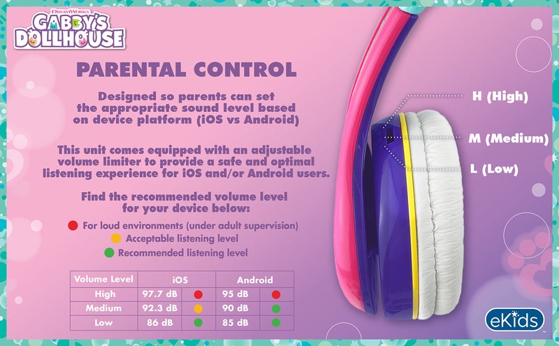 eKids Gabbys Dollhouse Headphones for Kids, Wired Earphones for School, Home or Travel, Includes Headphone Splitter - Image 5