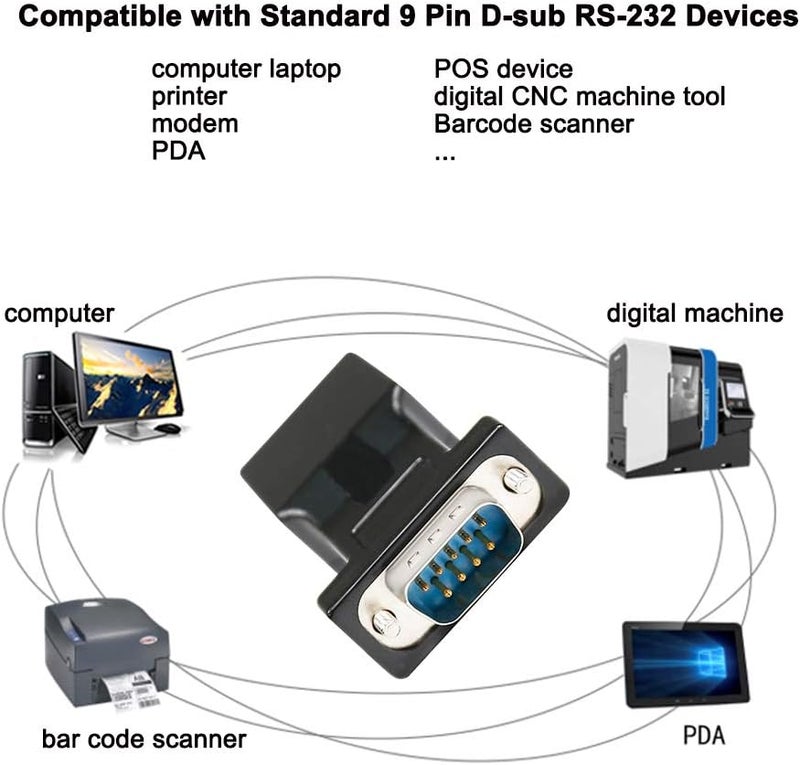D-tech DB9 to RJ45 Serial Adapter RS232 Male to RJ-45 Female Ethernet Converter Compatible with Standard 9 Pin RS-232 Devices - Image 2