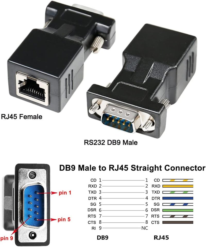 D-tech DB9 to RJ45 Serial Adapter RS232 Male to RJ-45 Female Ethernet Converter Compatible with Standard 9 Pin RS-232 Devices - Image 1