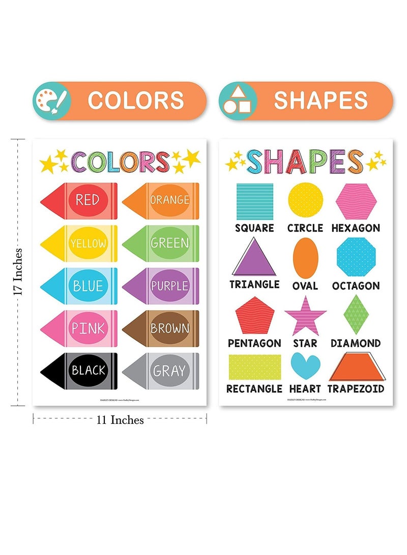 Educational Preschool Poster for Toddler and Kid 4 Pcs, Alphabet Numbers Colors Shapes, Classroom Learning Alphabet Poster, Nursery Homeschool Kindergarten, Laminated Educational Supplies 11x17inch - Image 2