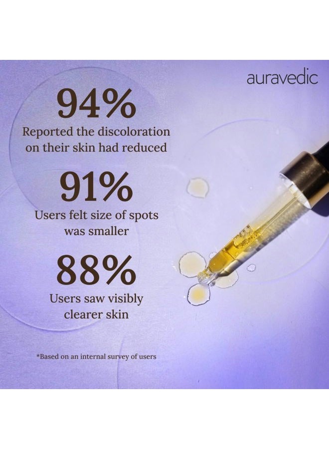 Auravedic kumkumadi tailam from kerala Pack of 2. kumkumadi face oil for glowing skin. Pure luxuriously smooth kumkumadi oil for a brighter everyday glow. kumkumadi tailam for face for women ,men 30ml - Image 5