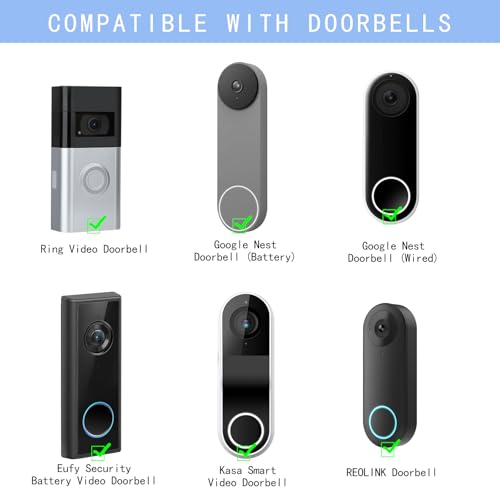 VVHOOY 24V Transformer Doorbell Power Adapter Compatible with Google Nest,Wyze,Eufy Video Doorbells, C Wire Adapter 16.4ft/5m Extension Cable Doorbell Power Adapter Doorbell Supply Cord - Image 3