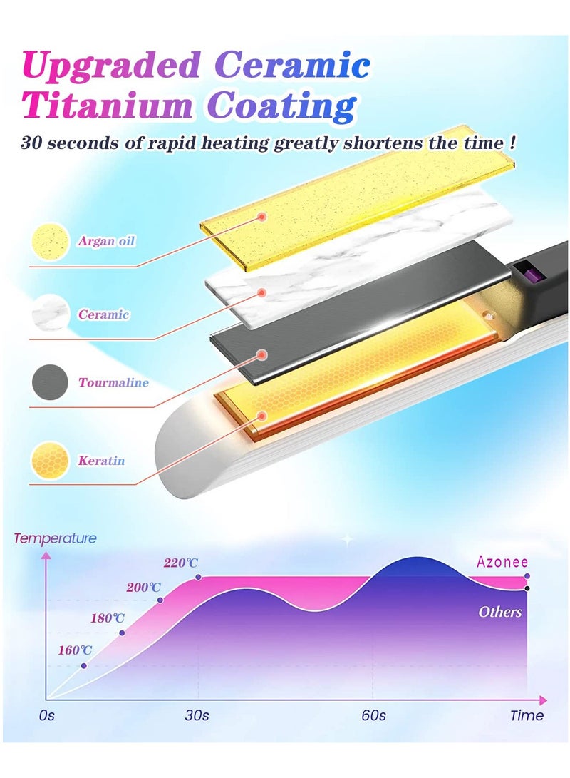 SOLARAE Portable Hair Straightener, 5000mAh USB Rechargeable Hair Straightener Cordless Hair Straightener and Curler 2 in 1 with 8 Levels Adjustable Temperature & Non-Slip Ceramic Flat Iron (White) - Image 2