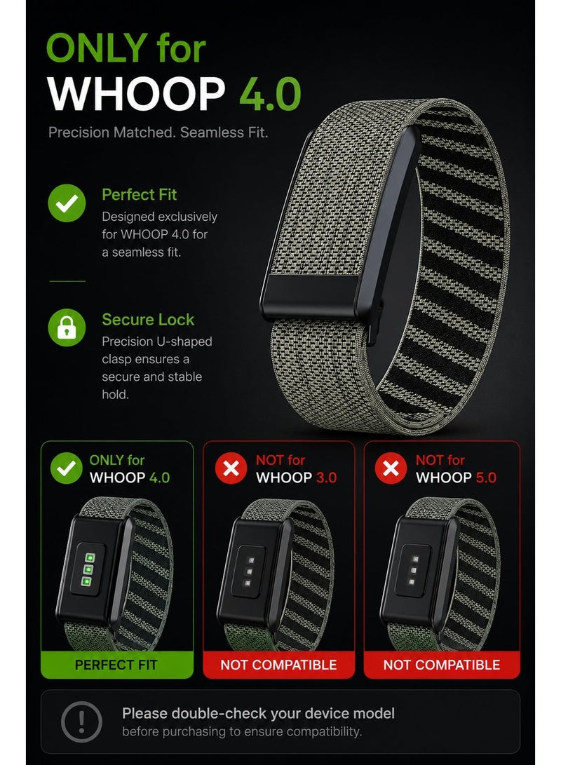 TraMx Bands for Whoop 4.0 - Replacement Nylon Knit Watch Strap Wristband with U-shaped Metal Frame Fitness & Activity Tracker Accessories - Image 2