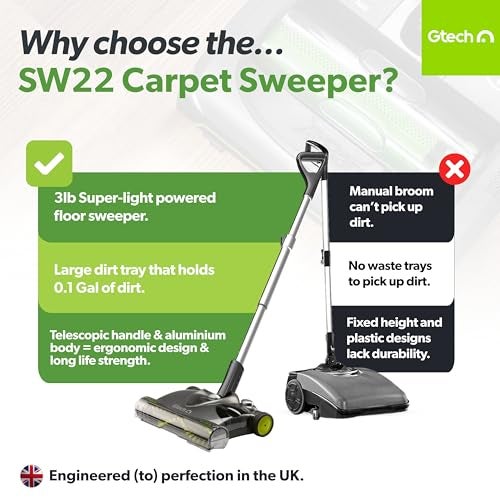 Gtech SW22 Cordless Lithium Carpet and Hardwood Floor Sweeper - Cordless Adjustable Vacuum - Up to 90 Minutes of Runtime - Rechargeable 7.4v Li-ion Battery - Lightweight (3 lbs.) - Image 2
