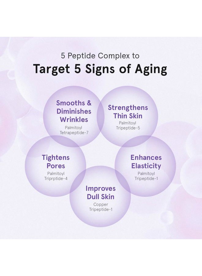ONE THING Peptide Retinal Serum, Vitamin A, Faster Acting than Retinol, Retinaldehyde, Smooths Wrinkles, Refines Pores and Improves Elasticity, Korean Skincare 1.69 Fl.Oz, 50ml - Image 4