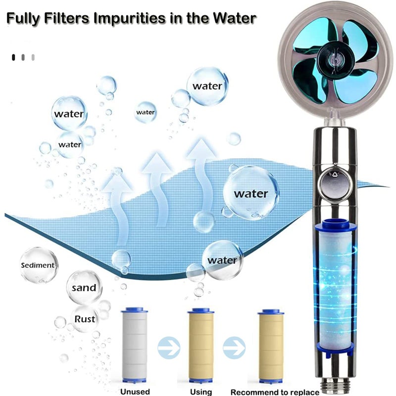 Besititli Replacement Filters for Hydro Jet Shower Head, High Pressure Handheld Turbo Fan Shower Heads Filter, PP-Cotton Filter Cartridge for Vortex Shower Head Set of 12 with Clean Towel - Image 3