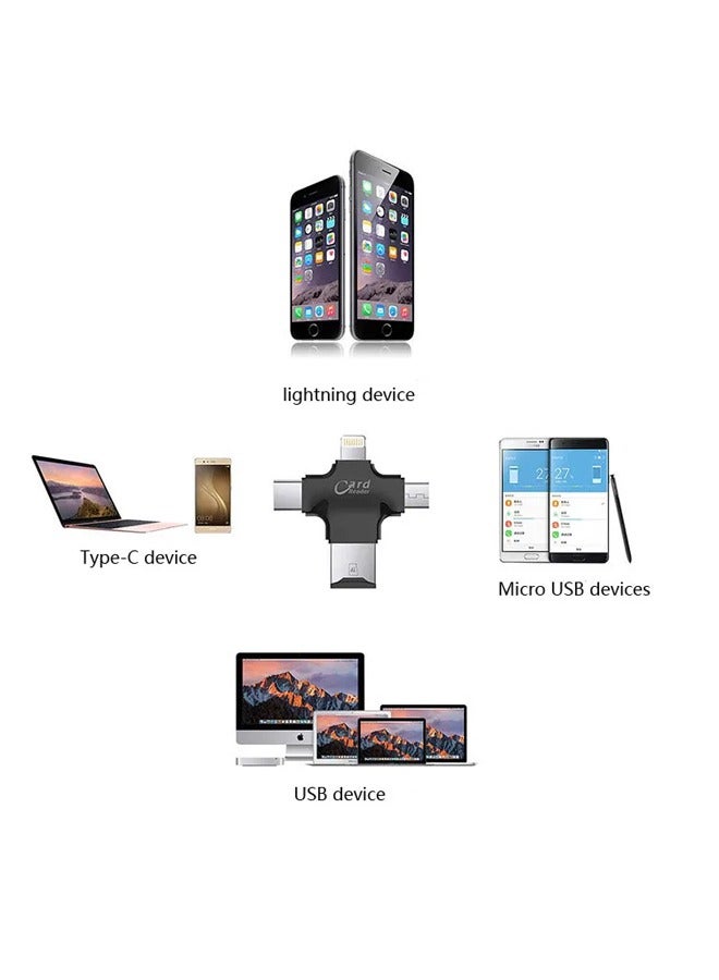 Taimi iPhone Multiple USB Card Reader with Type C USB Connector OTG HUB Adapter Black - Image 2