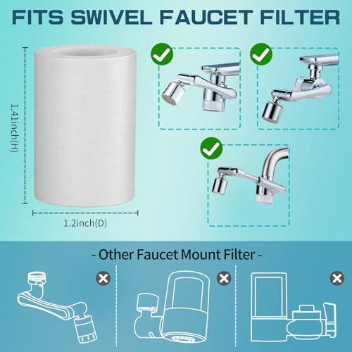 CECEFIN 8pcs Filter Cartridges Replacement for Swivel Faucet Water Filter, 1um Micro-Porous Purifier, 1.2inch Diameter Strong Filter-ability Element, Improve Water Conditions - Image 2