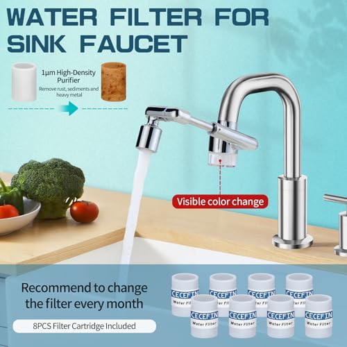 CECEFIN 8pcs Filter Cartridges Replacement for Swivel Faucet Water Filter, 1um Micro-Porous Purifier, 1.2inch Diameter Strong Filter-ability Element, Improve Water Conditions - Image 3