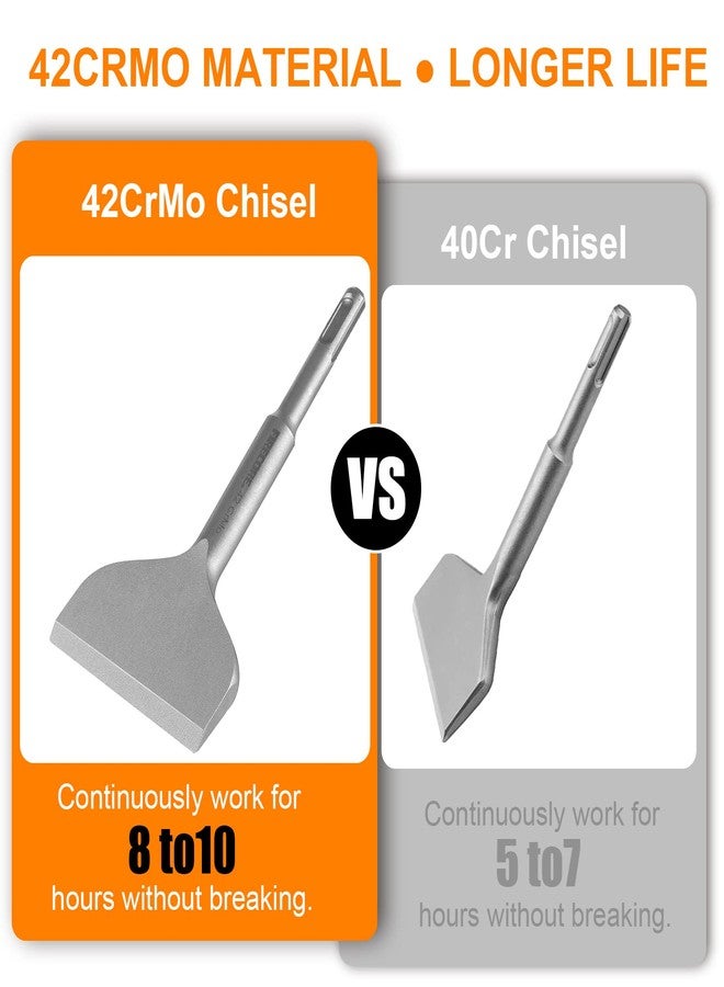 Firecore مثقاب إزميل Firecore 3 بوصة SDS Plus، إزميل مائل بزاوية منحنية لمثقاب المطرقة 42CrMo، أداة إزالة بلاط الخرسانة (3 × 6.5 بوصة) - FS22365 - Image 3