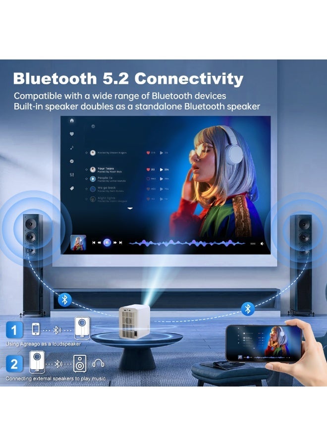اي او سي بروجيكتور ذكي محكم الإغلاق بدقة 1080P، 300 ANSI و12000 لومن وتركز تلقائي وAndroid 12.0، بروجيكتور مع Wifi6 وBluetooth 5.0، شاشة 250 بوصة، بروجيكتور محمول للهاتف/الكمبيوتر/HDMI/USB، للاستخدام المنزلي والخارجي - Image 4