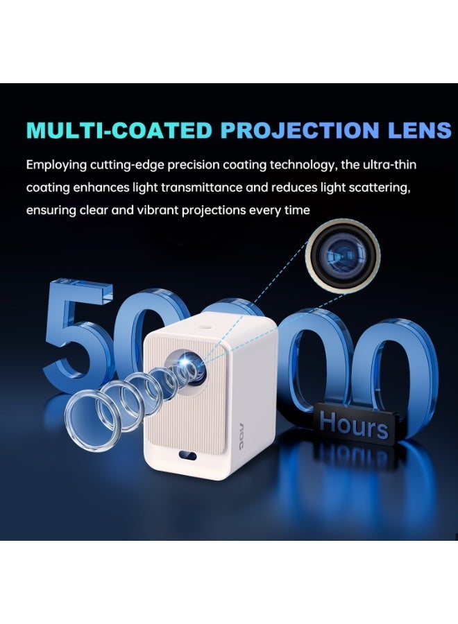 اي او سي بروجيكتور ذكي محكم الإغلاق بدقة 1080P، 300 ANSI و12000 لومن وتركز تلقائي وAndroid 12.0، بروجيكتور مع Wifi6 وBluetooth 5.0، شاشة 250 بوصة، بروجيكتور محمول للهاتف/الكمبيوتر/HDMI/USB، للاستخدام المنزلي والخارجي - Image 5