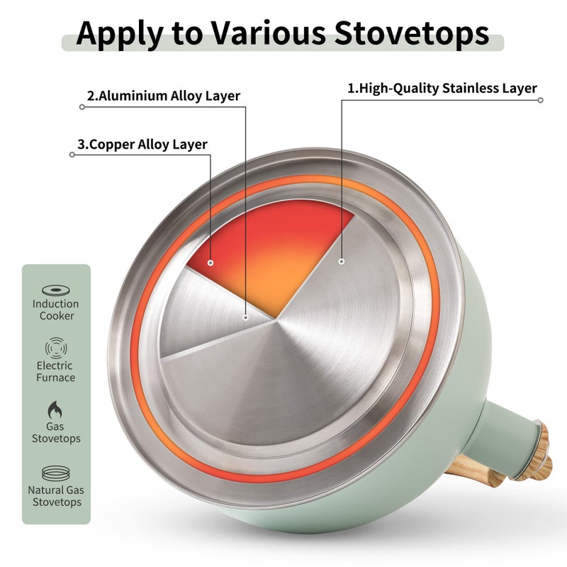 LONFFERY Tea Kettle for Stove Top, 2.5 Quart Whistling Tea Kettle, with Food Grade Stainless Steel and Wood Pattern Folding Handle, Turquoise - Image 5