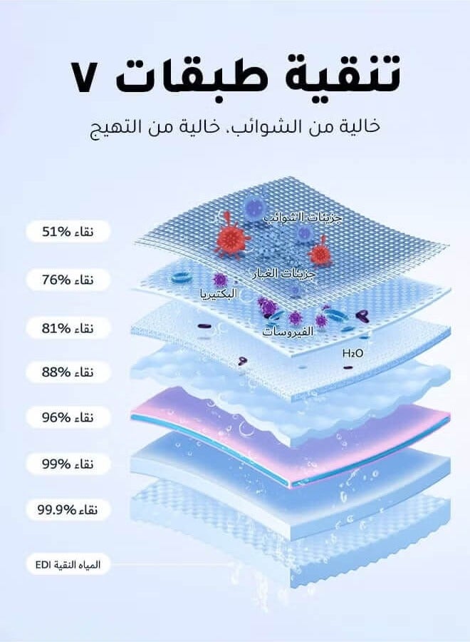 ريوليو Clean Wipeمناديل تنظيف مبللة بنسبة 99.9% من الماء – مهدئة وحامية، خالية من الكحول والعطور، مناسبة للبشرة الحساسة، 6 × 60 (360 منديلًا) - Image 5