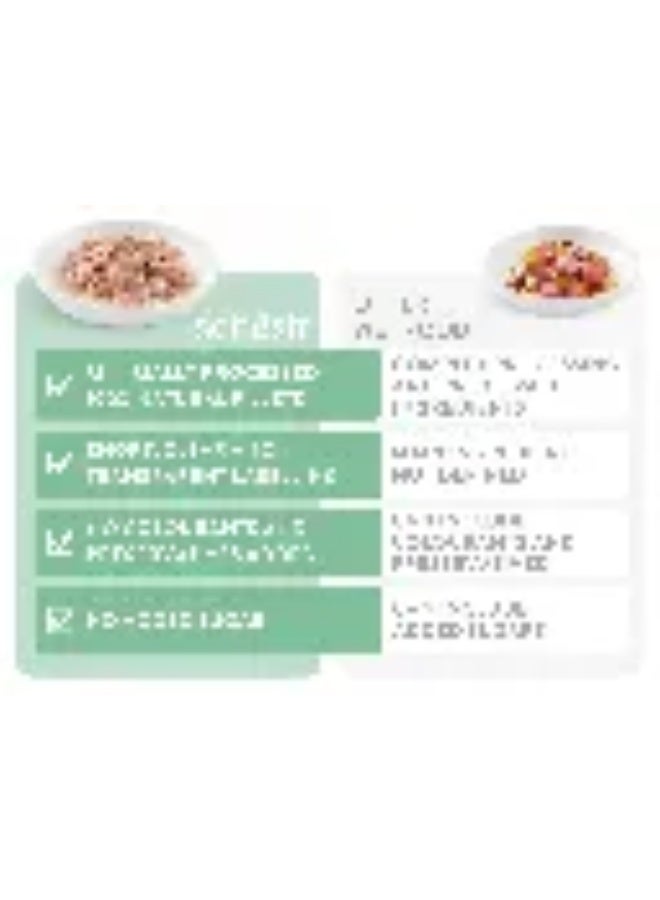 شيسر شيزر - عبوة من 12 طعامًا رطبًا للقطط في كيس جيلي - دجاج مع سمك القاروص 12 × 70 جم - Image 3