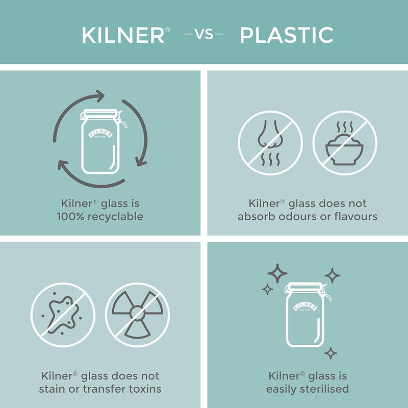 Kilner Kilner EST 1842 Borosilicate Premium Storage Jar & Fine Grater Lid 0.25 Litre - Image 5