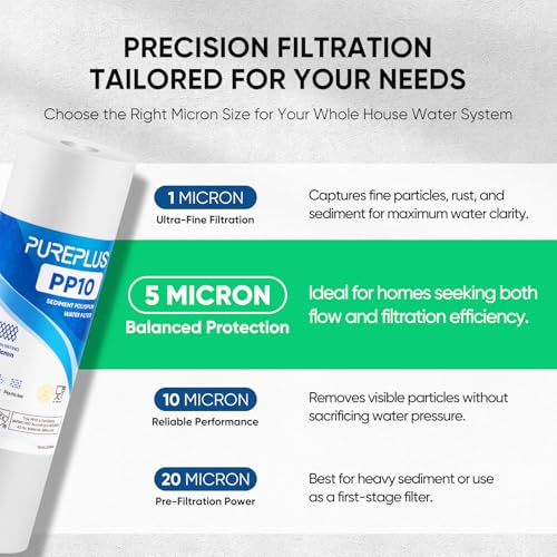 Pure Plus PUREPLUS 5 Micron 10" x 2.5" Whole House Sediment Home Water Filter Cartridge Replacement for Any 10 inch RO Unit, Culligan P5, Aqua-Pure AP110, Dupont WFPFC5002, CFS10, WHKF-G05, 6Pack - Image 3