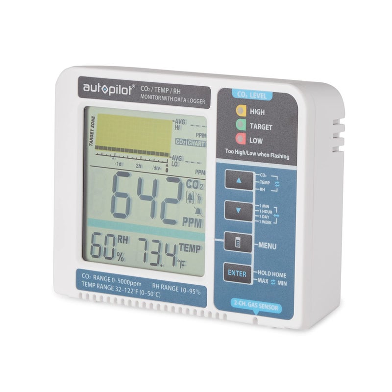 Hydrofarm Autopilot Desktop CO2 Monitor & Data Logger - Image 1