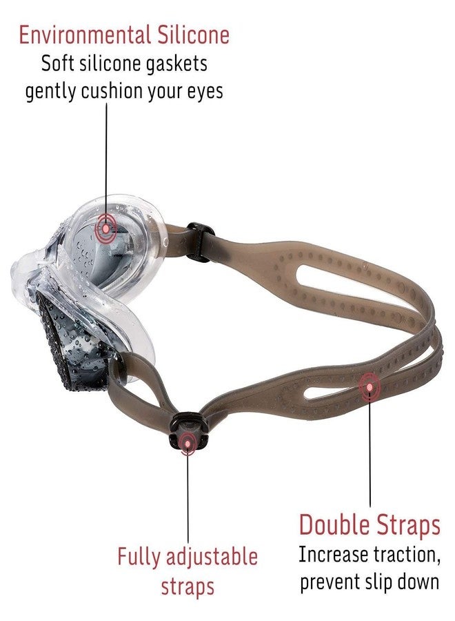 DRAUSS Stay Focused And Comfortable In The Water With Our Swimming Goggles With Ear Plugs - Image 2