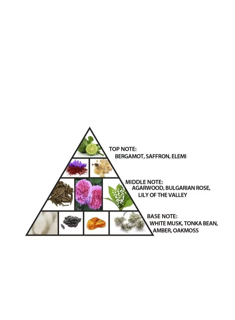 الحرمين عنبر عود ليلة دبي100 مل - Image 4