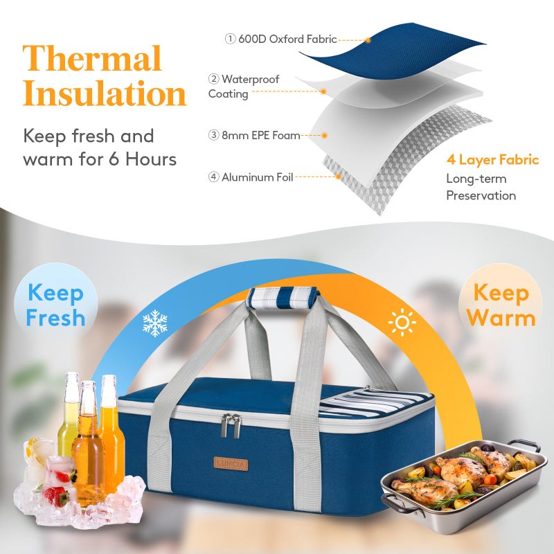 LUNCIA Insulated Single Decker Casserole Carrier, Lasagna Lugger Tote Keeps Food Hot or Cold, Thermal Lunch Bag for Potluck Parties, Picnic and Cookouts, Fits 9" x 13" Baking Dish, Dark Blue - Image 3