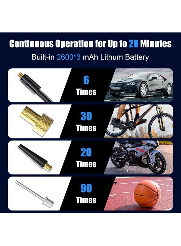 Generic 150 PSI Tire Inflator Portable Air Compressor with 7800mAh Battery- 25L/Mins Airflow Car Tyre Air Pump with Digital Pressure Gauge, LED Light, Electric Pump for Car, Off Road, Truck, SUV, Bike  - Image 2