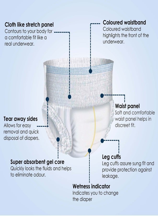 KareIn Classic Adult Diaper Pants, Medium 75-100 Cm (30"- 40"), 10 Count, Unisex, Leakproof, Elastic Waist, Wetness Indicator (Pack of 2) - Image 5