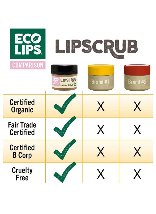 Eco Lips LIP SUGAR SCRUB 4 Pack (4-0.25oz jars) 100% Organic Lip Care Treatment with Organic Sugar & Coconut Oil - Gently Exfoliate & Polish Dry, Flaky Lips (Variety 4-Pack) - Image 3
