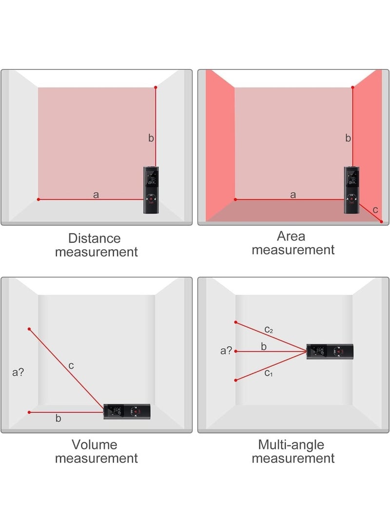Laser Measurement Tool, 131ft/40M Portable Digital Laser Distance Meter,±1/16 inch High Accuracy, USB Rechargeable, Backlit Display, M/in/Ft Unit Switching, Pythagorean Mode, Measure Distance - Image 4