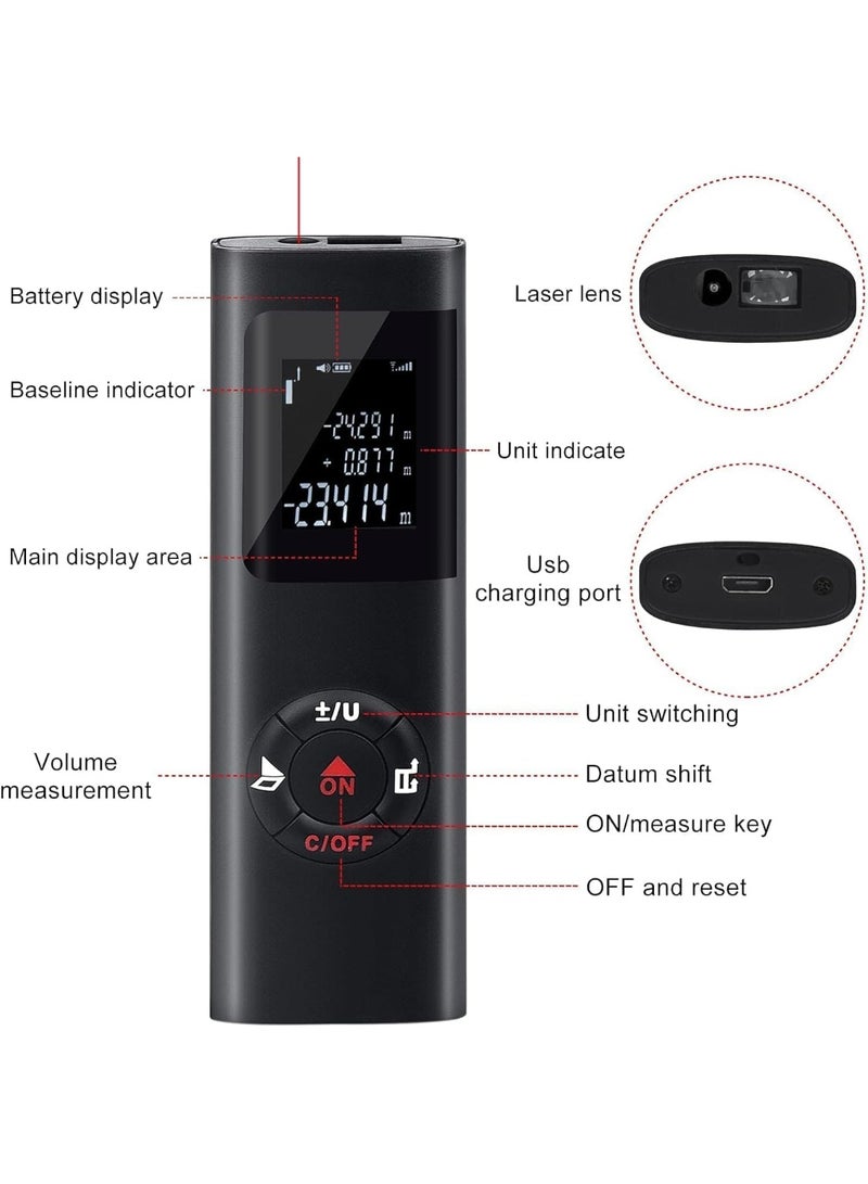 Laser Measurement Tool, 131ft/40M Portable Digital Laser Distance Meter,±1/16 inch High Accuracy, USB Rechargeable, Backlit Display, M/in/Ft Unit Switching, Pythagorean Mode, Measure Distance - Image 3