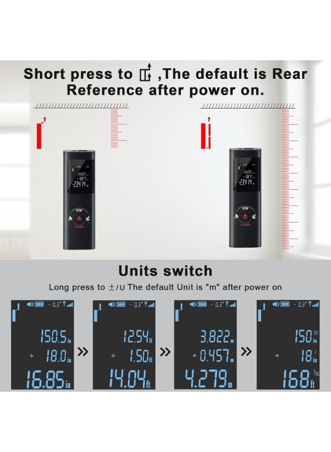 Laser Measurement Tool, 131ft/40M Portable Digital Laser Distance Meter,±1/16 inch High Accuracy, USB Rechargeable, Backlit Display, M/in/Ft Unit Switching, Pythagorean Mode, Measure Distance - Image 2