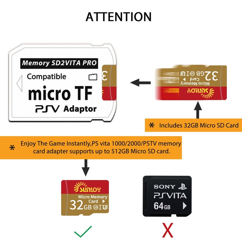 Sunloy SD2Vita 6.0 PS Vita Memory Card Adapter with 32GB Micro SD Card, High Speed microSDHC UHS-I Flash Memory Card with PSV Micro SD Card Adapter for PSV 1000/2000 PSTV FW 3.60 HENkaku Enso System - Image 5