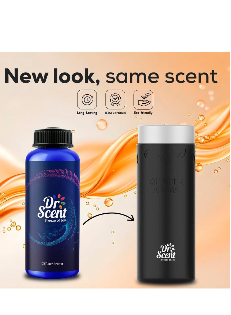 Dr Scent Diffuser Aroma Primum | Dubai Scent - With Gentle and Natural Hints of Blueberry, Safron, White Musk, Rosemary and Amber 170ML - Image 5