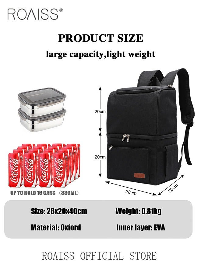 roaiss Double Layer Insulated Backpack Waterproof Picnic Backpack Large Capacity Refrigerated Ice Pack Refrigerated Thermal Insulation Bag Waterproof Ice Pack Backpack Picnic Bag  - Image 3