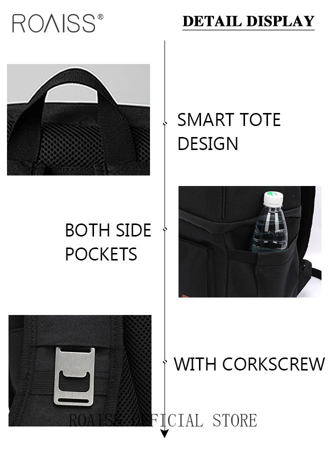 roaiss Double Layer Insulated Backpack Waterproof Picnic Backpack Large Capacity Refrigerated Ice Pack Refrigerated Thermal Insulation Bag Waterproof Ice Pack Backpack Picnic Bag  - Image 4